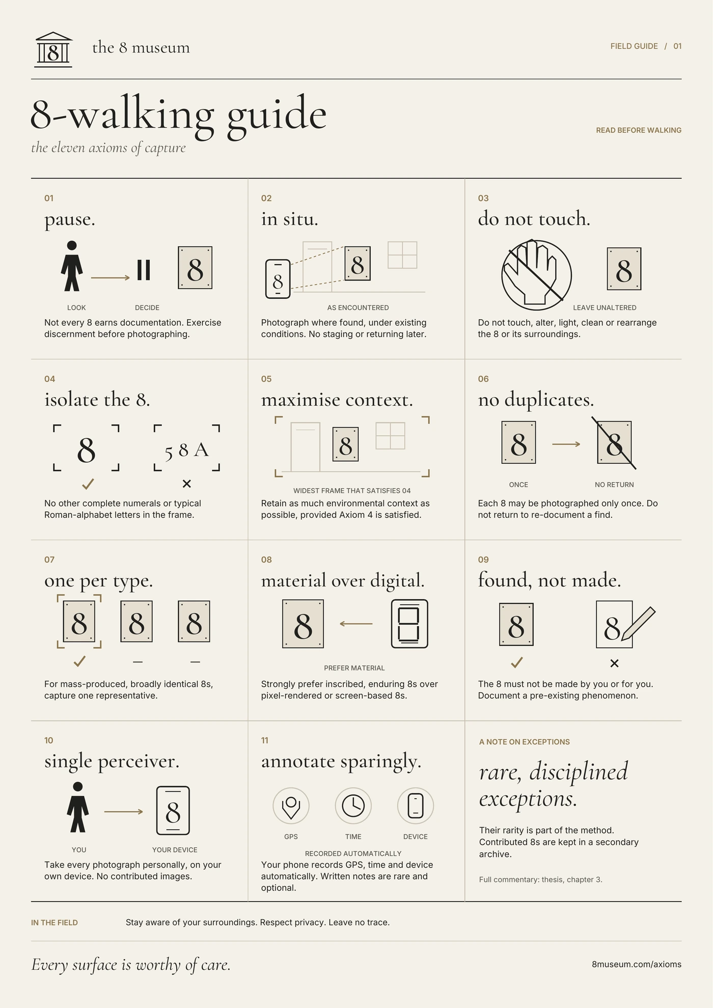 8-Walking Guide — the 11 axioms of hachidō, illustrated on a single poster