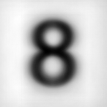 The mean 8 in luminance